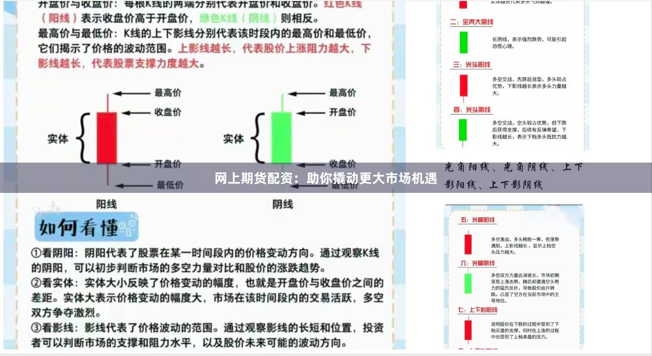 网上期货配资：助你撬动更大市场机遇