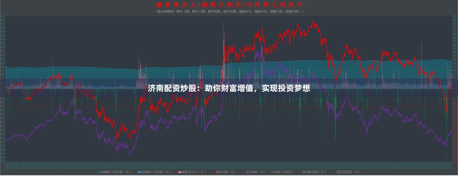 济南配资炒股：助你财富增值，实现投资梦想
