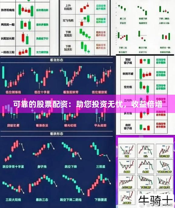 可靠的股票配资：助您投资无忧，收益倍增