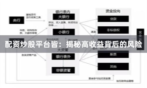配资炒股平台皆：揭秘高收益背后的风险