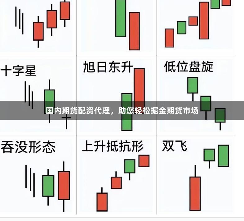 国内期货配资代理,助您轻松掘金期货市场