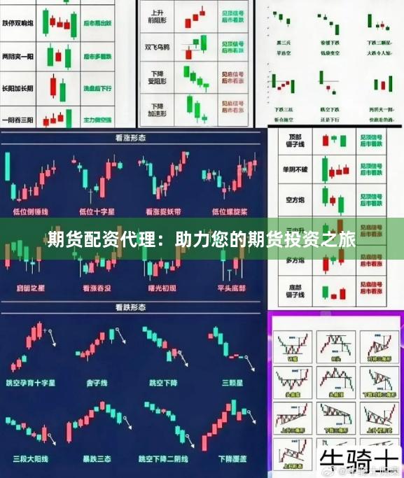 期货配资代理：助力您的期货投资之旅