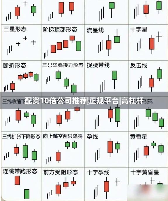 配资10倍公司推荐|正规平台|高杠杆