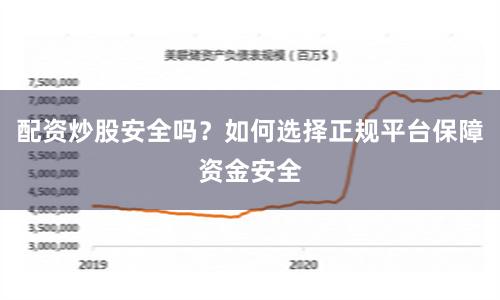 配资炒股安全吗？如何选择正规平台保障资金安全